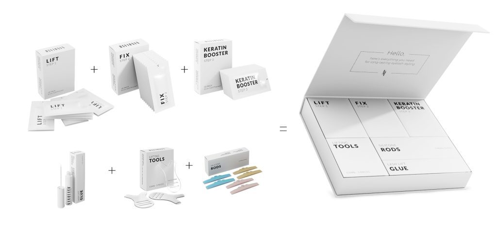 nanolash  Kit de lifting y laminación de pestañas